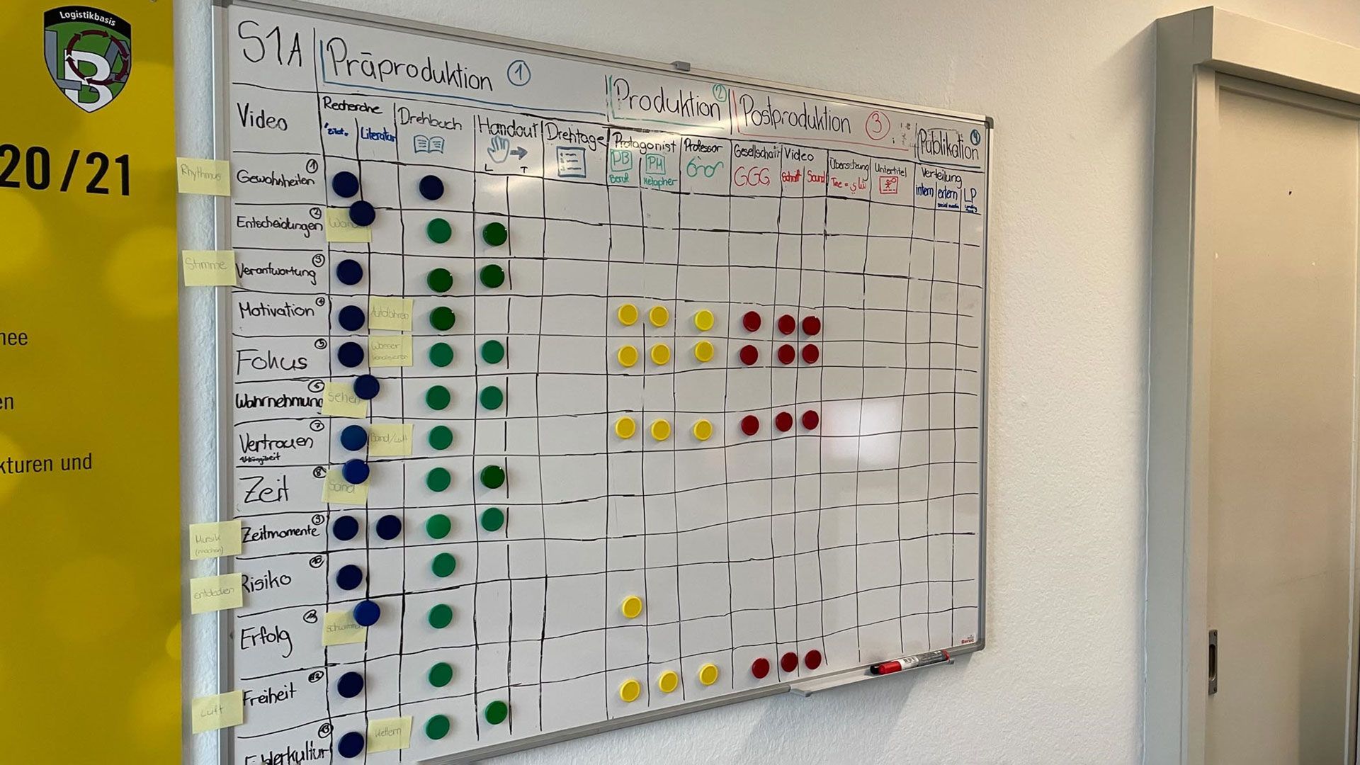 Les quatre séries télévisées du projet Logical Logistics sont en cours d’élaboration.